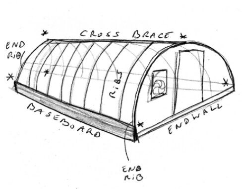 Sketch of the hoop house design